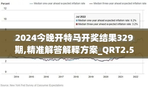 2024今晚开特马开奖结果329期,精准解答解释方案_QRT2.53