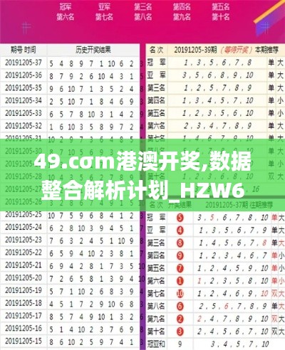 49.cσm港澳开奖,数据整合解析计划_HZW6.8