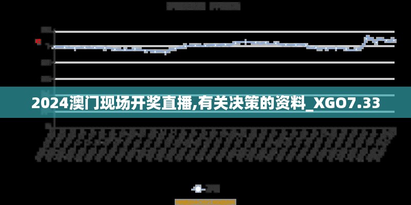 2024澳门现场开奖直播,有关决策的资料_XGO7.33