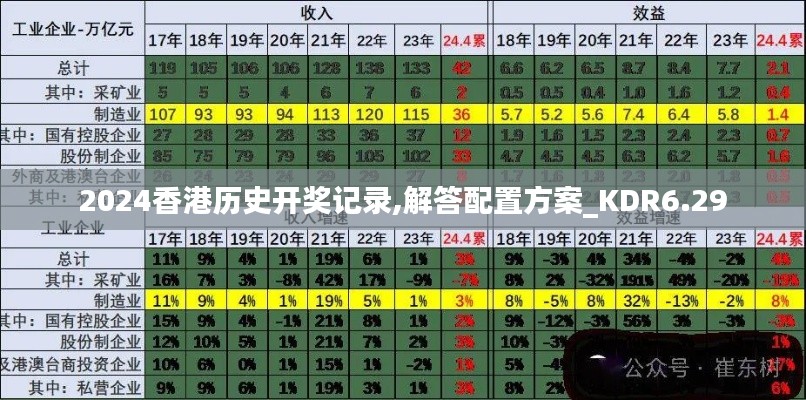 2024香港历史开奖记录,解答配置方案_KDR6.29