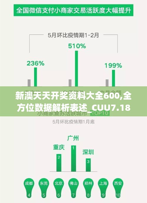 新澳天天开奖资料大全600,全方位数据解析表述_CUU7.18