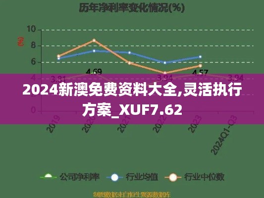 2024新澳免费资料大全,灵活执行方案_XUF7.62