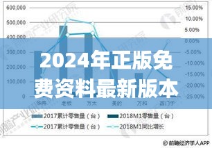 2024年正版免费资料最新版本,实践数据分析评估_IZG7.57