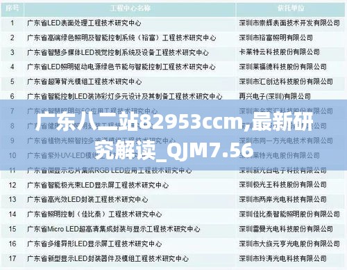 广东八二站82953ccm,最新研究解读_QJM7.56