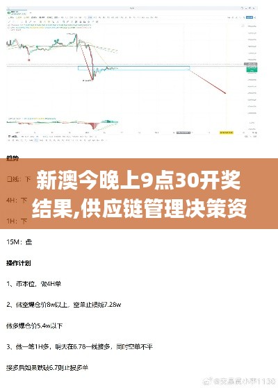 新澳今晚上9点30开奖结果,供应链管理决策资料_KKD6.40