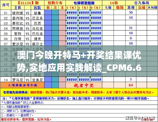 澳门今晚开特马+开奖结果课优势,实地应用实践解读_CPM6.69