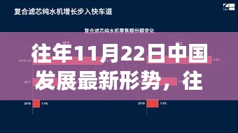 往年11月22日中国发展最新形势，往年11月22日中国发展最新形势深度解析