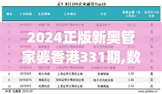 2024正版新奥管家婆香港331期,数据详解说明_TNY2.41