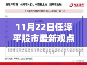 任泽平11月22日股市观点，行业趋势与投资机会深度解析