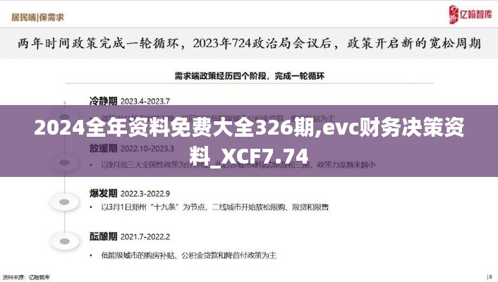 2024全年资料免费大全326期,evc财务决策资料_XCF7.74