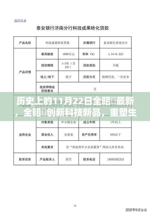 全昭旻科技新品重塑生活体验，引领智能未来风潮——历史上的11月22日回顾与展望