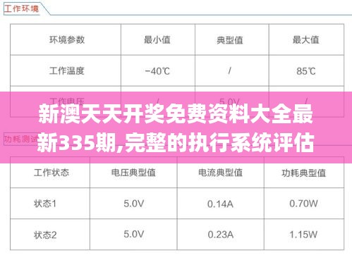 新澳天天开奖免费资料大全最新335期,完整的执行系统评估_TLG8.35