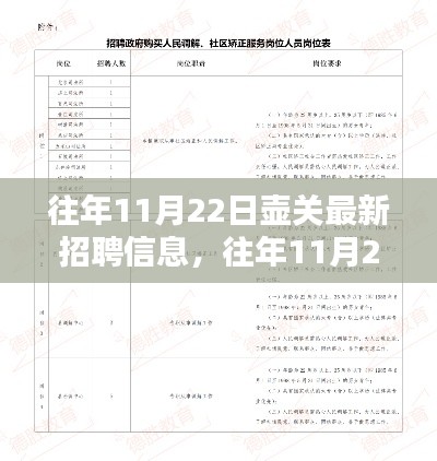 壶关最新招聘信息概览，历年11月22日招聘信息汇总