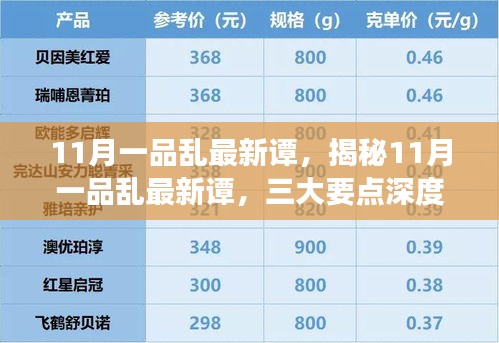 揭秘11月一品乱最新谭，三大要点深度解读与探讨