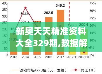 新奥天天精准资料大全329期,数据解析引导_KCT6.39