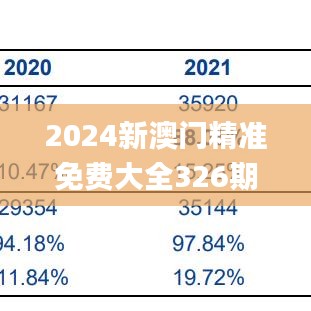 2024新澳门精准免费大全326期,实地解析评估数据_RPK2.63