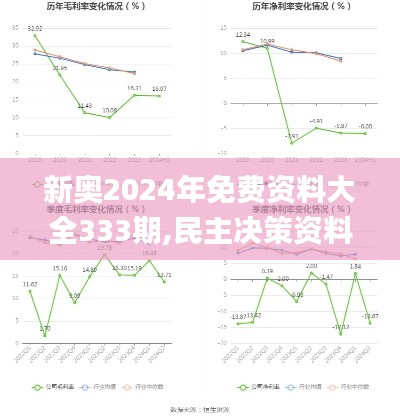 新奥2024年免费资料大全333期,民主决策资料_UNI5.36