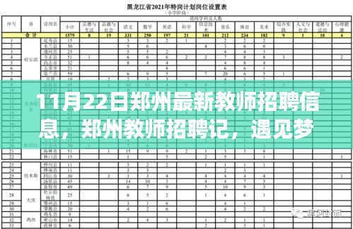 郑州最新教师招聘信息发布，梦想与友情的交汇点