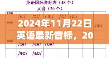 2024年英语最新音标变革，冲击与回应