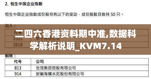 二四六香港资料期中准,数据科学解析说明_KVM7.14