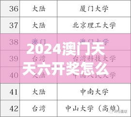 2024澳门天天六开奖怎么玩,专业解读操行解决_FGM6.33