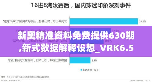 新奥精准资料免费提供630期,新式数据解释设想_VRK6.5