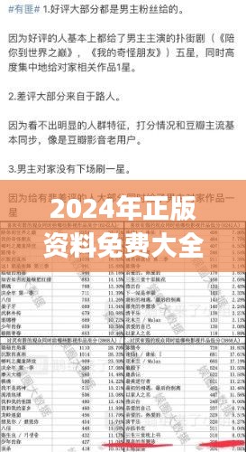 2024年正版资料免费大全一肖,实时处理解答计划_CMO6.53