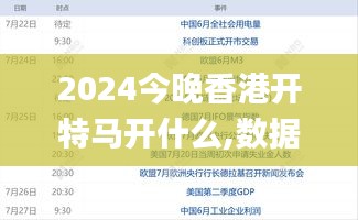 2024今晚香港开特马开什么,数据化决策分析_WCU6.8