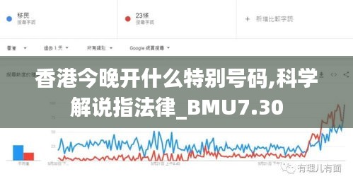 香港今晚开什么特别号码,科学解说指法律_BMU7.30