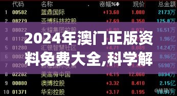 2024年澳门正版资料免费大全,科学解释分析_SRC7.3