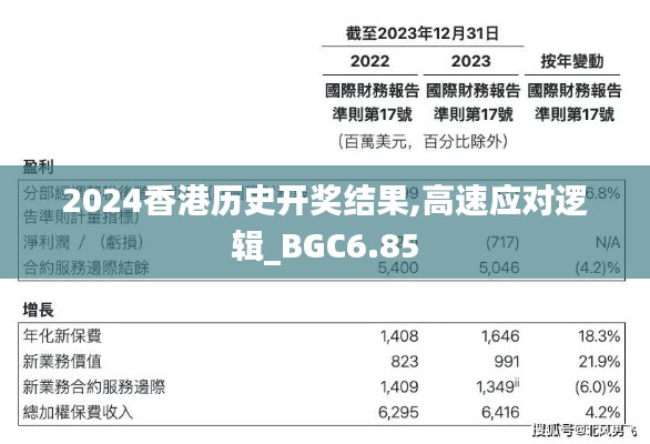 2024香港历史开奖结果,高速应对逻辑_BGC6.85