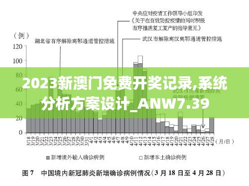 2023新澳门免费开奖记录,系统分析方案设计_ANW7.39