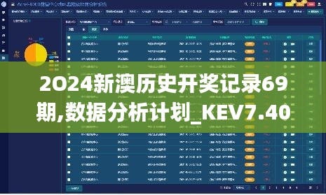 2O24新澳历史开奖记录69期,数据分析计划_KEV7.40