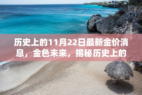 揭秘黄金时刻，历史上的黄金价格变迁与科技革新展望金色未来（最新金价消息）