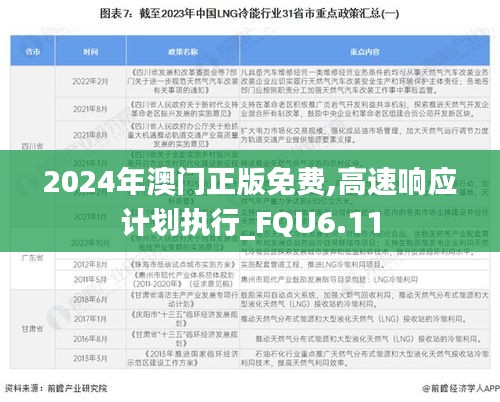 2024年澳门正版免费,高速响应计划执行_FQU6.11