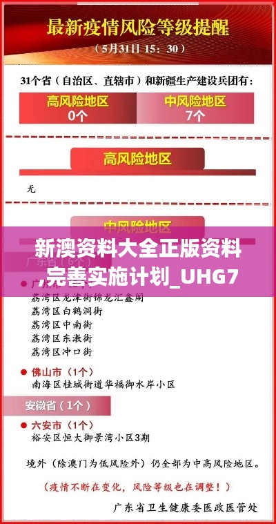 新澳资料大全正版资料,完善实施计划_UHG7.14