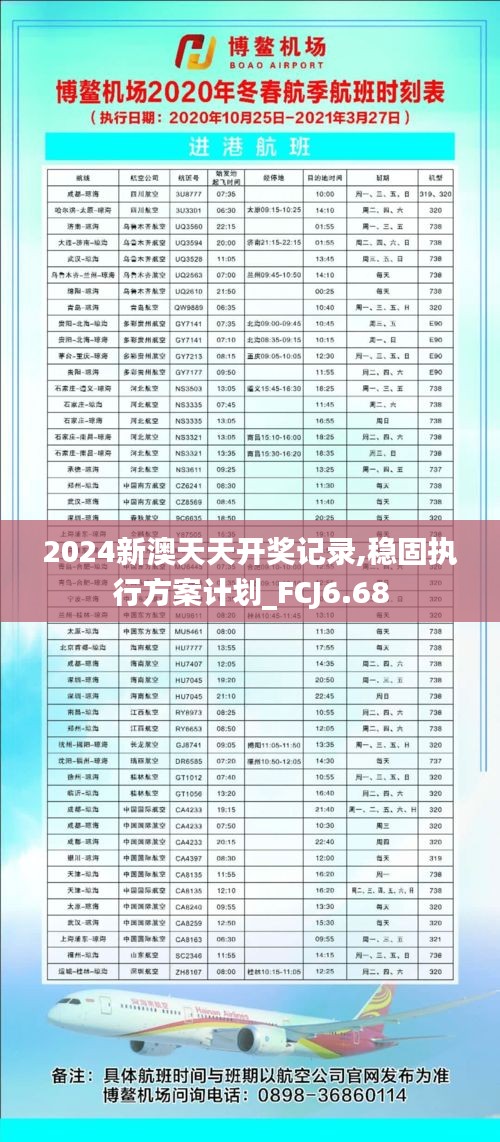 2024新澳天天开奖记录,稳固执行方案计划_FCJ6.68