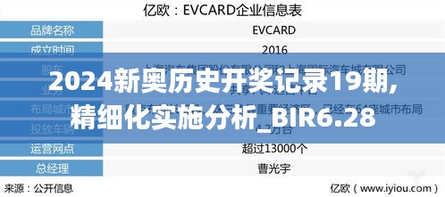 2024新奥历史开奖记录19期,精细化实施分析_BIR6.28