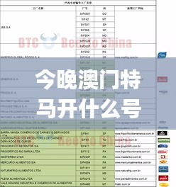 今晚澳门特马开什么号码,实地观察数据设计_ZHD7.51