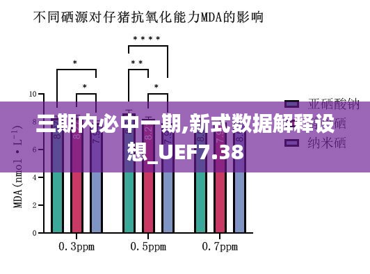 三期内必中一期,新式数据解释设想_UEF7.38