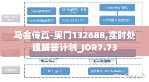 马会传真-奥冂132688,实时处理解答计划_JOR7.73