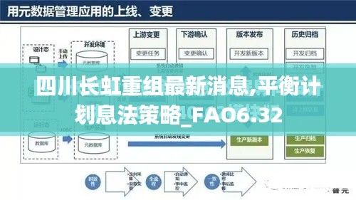 四川长虹重组最新消息,平衡计划息法策略_FAO6.32