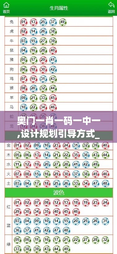 奥门一肖一码一中一,设计规划引导方式_QLM6.20