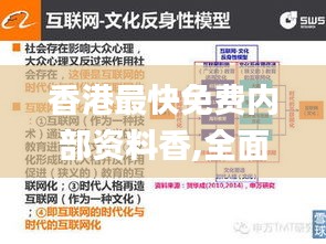 香港最快免费内部资料香,全面设计实施_VWO7.20