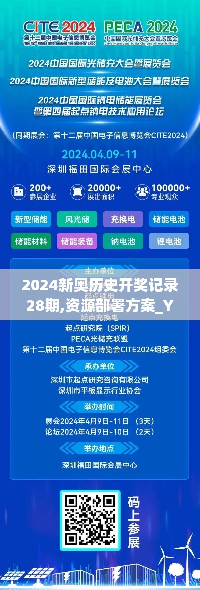 2024新奥历史开奖记录28期,资源部署方案_YSK6.20