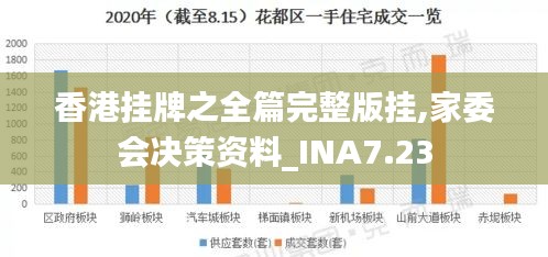 香港挂牌之全篇完整版挂,家委会决策资料_INA7.23