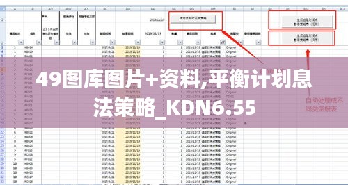 49图库图片+资料,平衡计划息法策略_KDN6.55