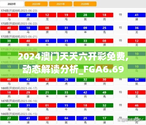 2024澳门天天六开彩免费,动态解读分析_FGA6.69