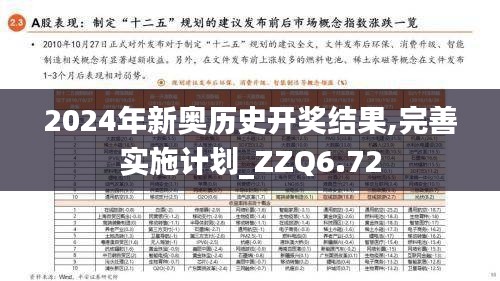 2024年新奥历史开奖结果,完善实施计划_ZZQ6.72