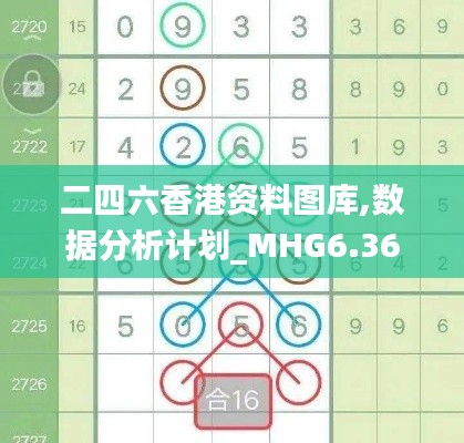 二四六香港资料图库,数据分析计划_MHG6.36